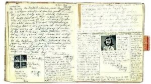 Diário Anne Frank